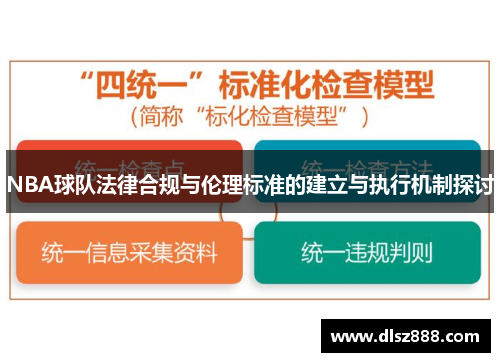 NBA球队法律合规与伦理标准的建立与执行机制探讨