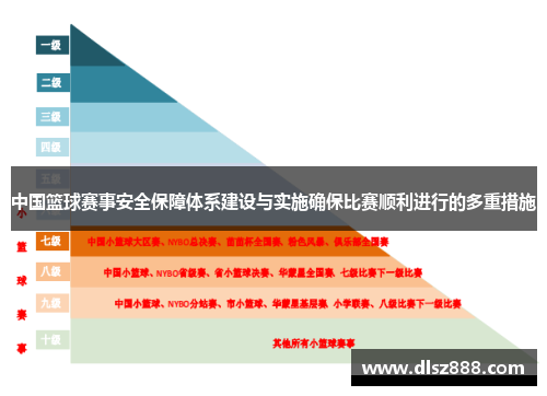 中国篮球赛事安全保障体系建设与实施确保比赛顺利进行的多重措施