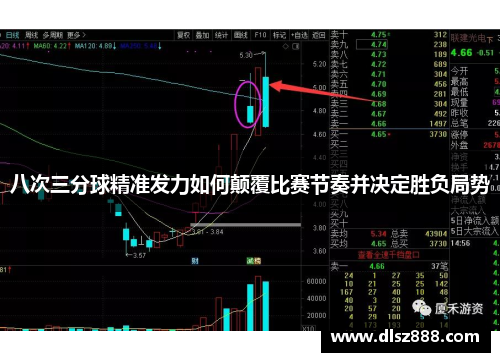 八次三分球精准发力如何颠覆比赛节奏并决定胜负局势