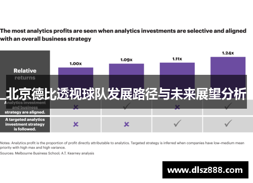 北京德比透视球队发展路径与未来展望分析