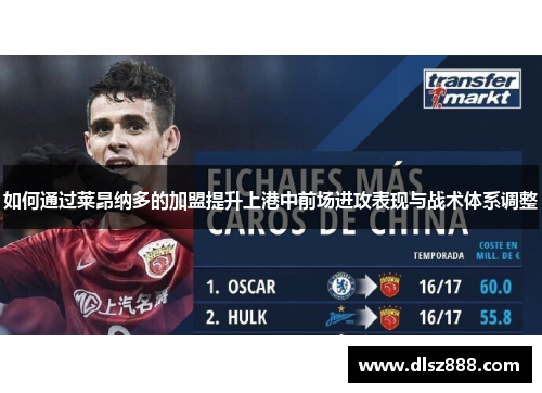 如何通过莱昂纳多的加盟提升上港中前场进攻表现与战术体系调整