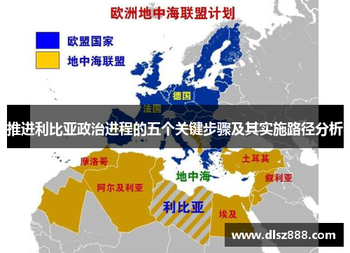 推进利比亚政治进程的五个关键步骤及其实施路径分析