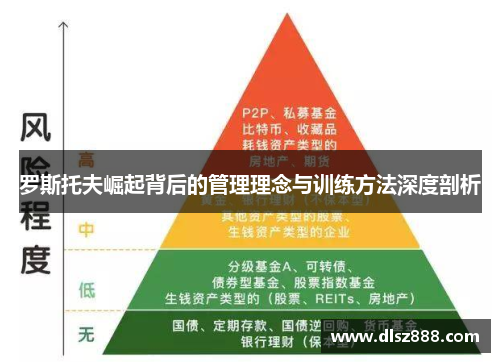 罗斯托夫崛起背后的管理理念与训练方法深度剖析