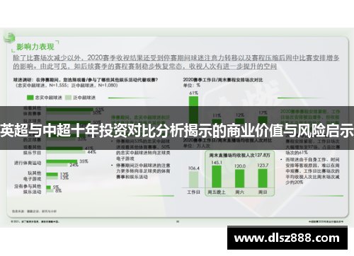 英超与中超十年投资对比分析揭示的商业价值与风险启示